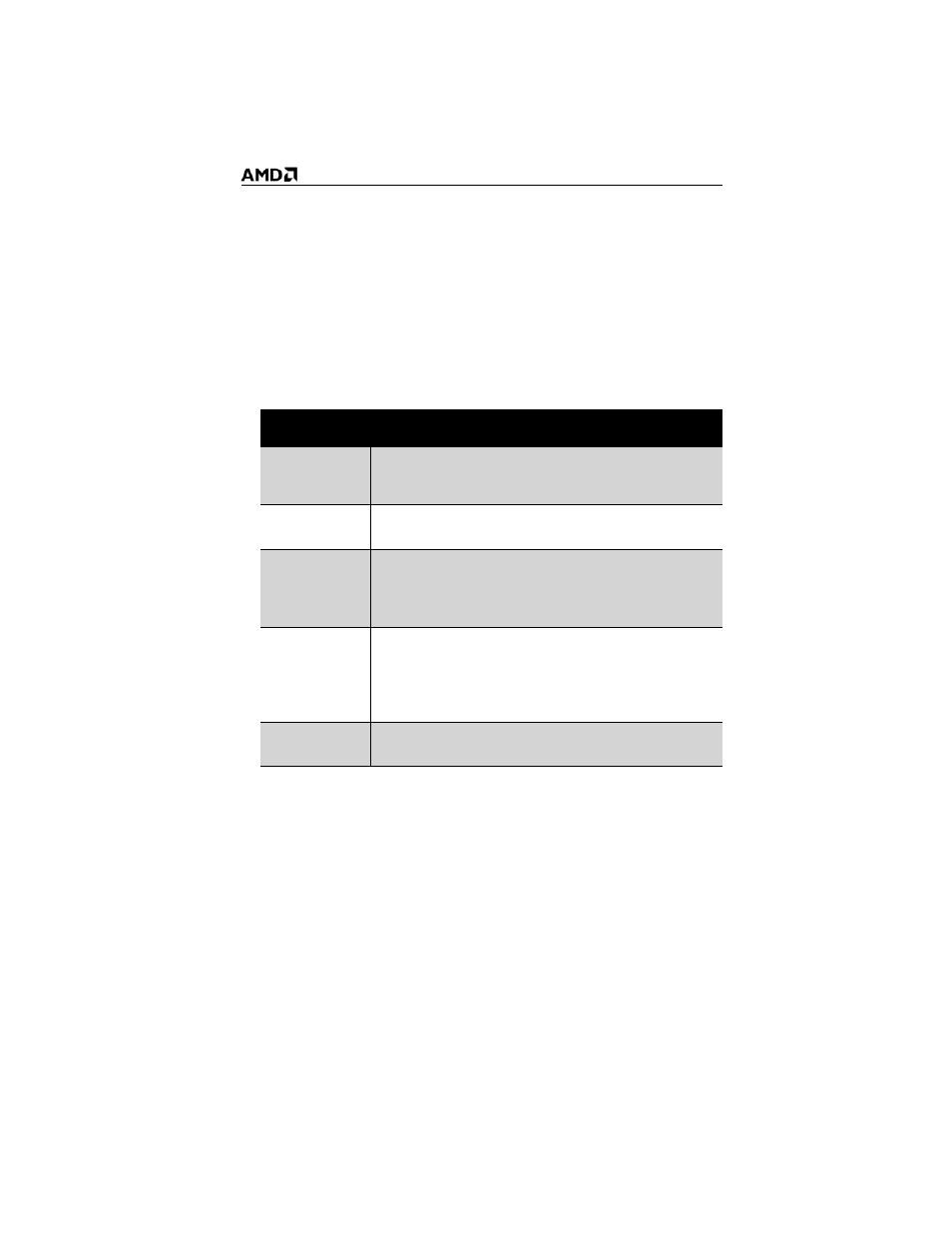 Connecting and configuring displays, Connect the monitor | AMD ATI RADEON 2600 User Manual | Page 15 / 58