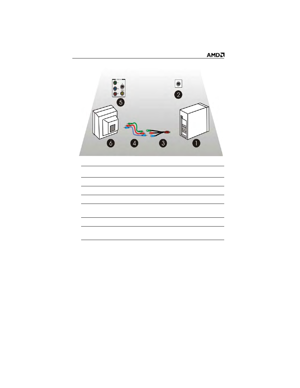 AMD ATI RADEON 2600 User Manual | Page 30 / 58