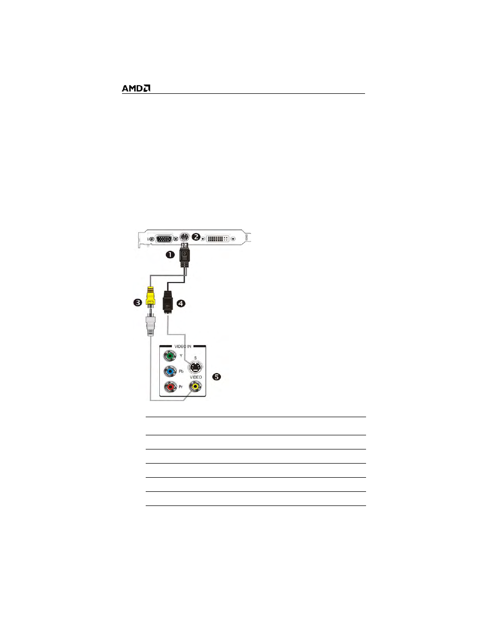 AMD ATI RADEON 2600 User Manual | Page 31 / 58