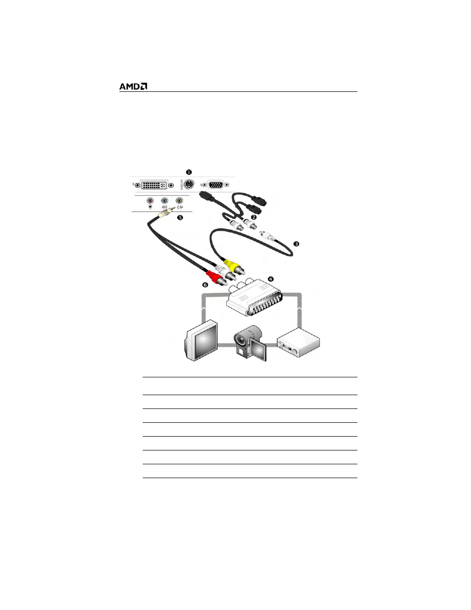 AMD ATI RADEON 2600 User Manual | Page 33 / 58