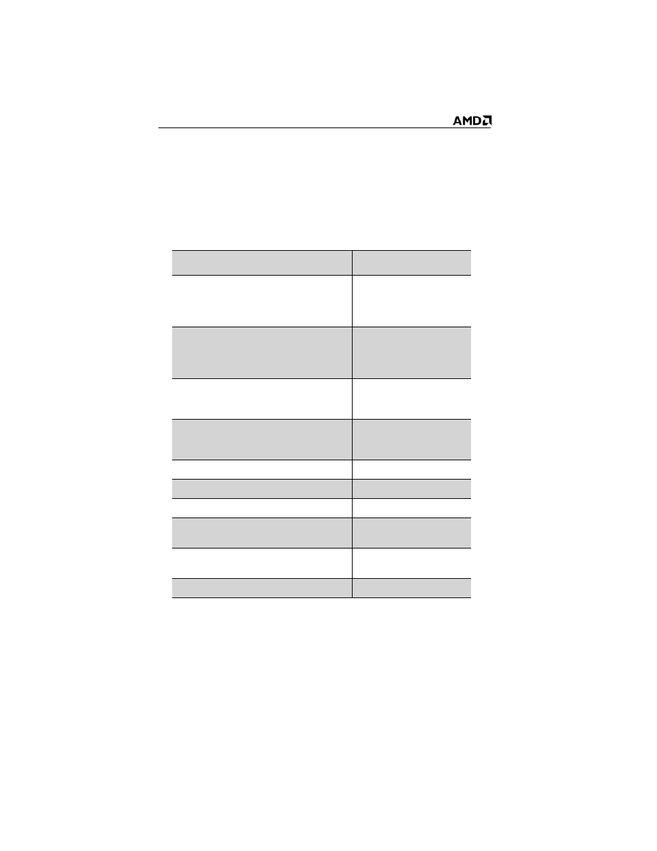 Avivo™ video converter formats, Open the ati avivo™ video converter | AMD ATI RADEON 2600 User Manual | Page 36 / 58