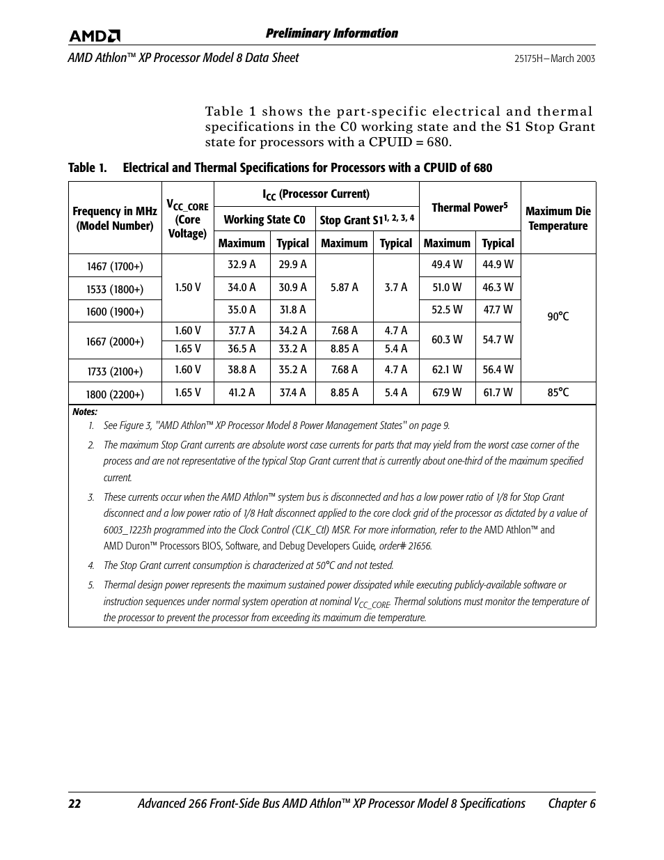 Table 1 | AMD ATHLON 8 User Manual | Page 34 / 106