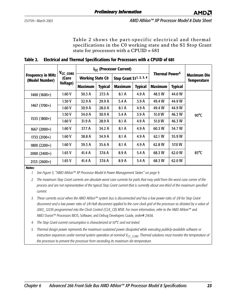 Table 2 | AMD ATHLON 8 User Manual | Page 35 / 106