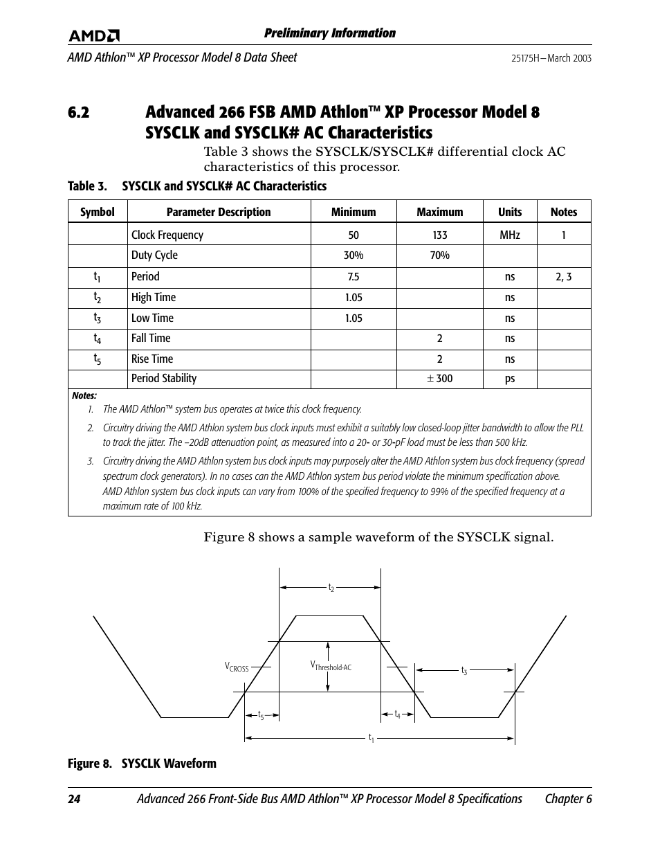 Figure 8, Sysclk waveform, Table 3 | Sysclk and sysclk# ac characteristics | AMD ATHLON 8 User Manual | Page 36 / 106