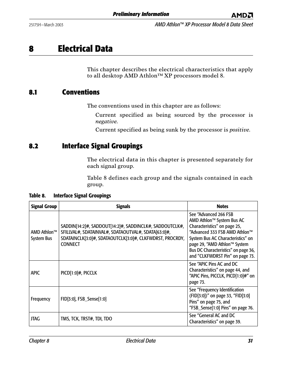 8 electrical data, 1 conventions, 2 interface signal groupings | Table 8, Interface signal groupings, Chapter 8, re, Chapter 8, 8electrical data | AMD ATHLON 8 User Manual | Page 43 / 106