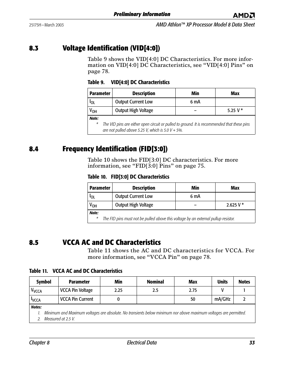 3 voltage identification (vid[4:0]), 4 frequency identification (fid[3:0]), 5 vcca ac and dc characteristics | Table 9, Vid[4:0] dc characteristics, Table 10, Fid[3:0] dc characteristics, Table 11, Vcca ac and dc characteristics | AMD ATHLON 8 User Manual | Page 45 / 106