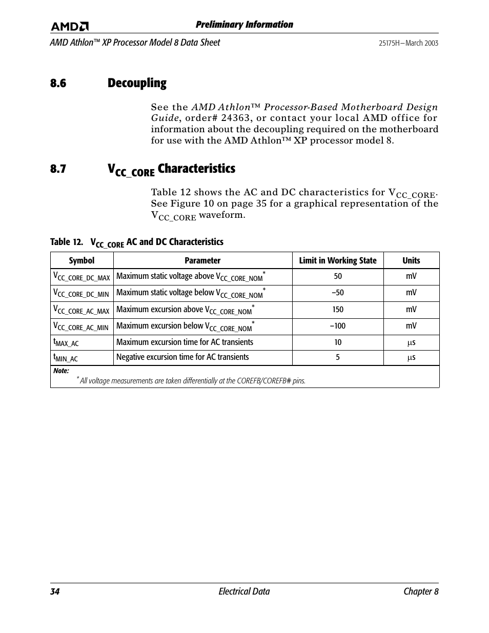 6 decoupling, 7 vcc_core characteristics, Table 12 | Cc_core, Characteristics | AMD ATHLON 8 User Manual | Page 46 / 106