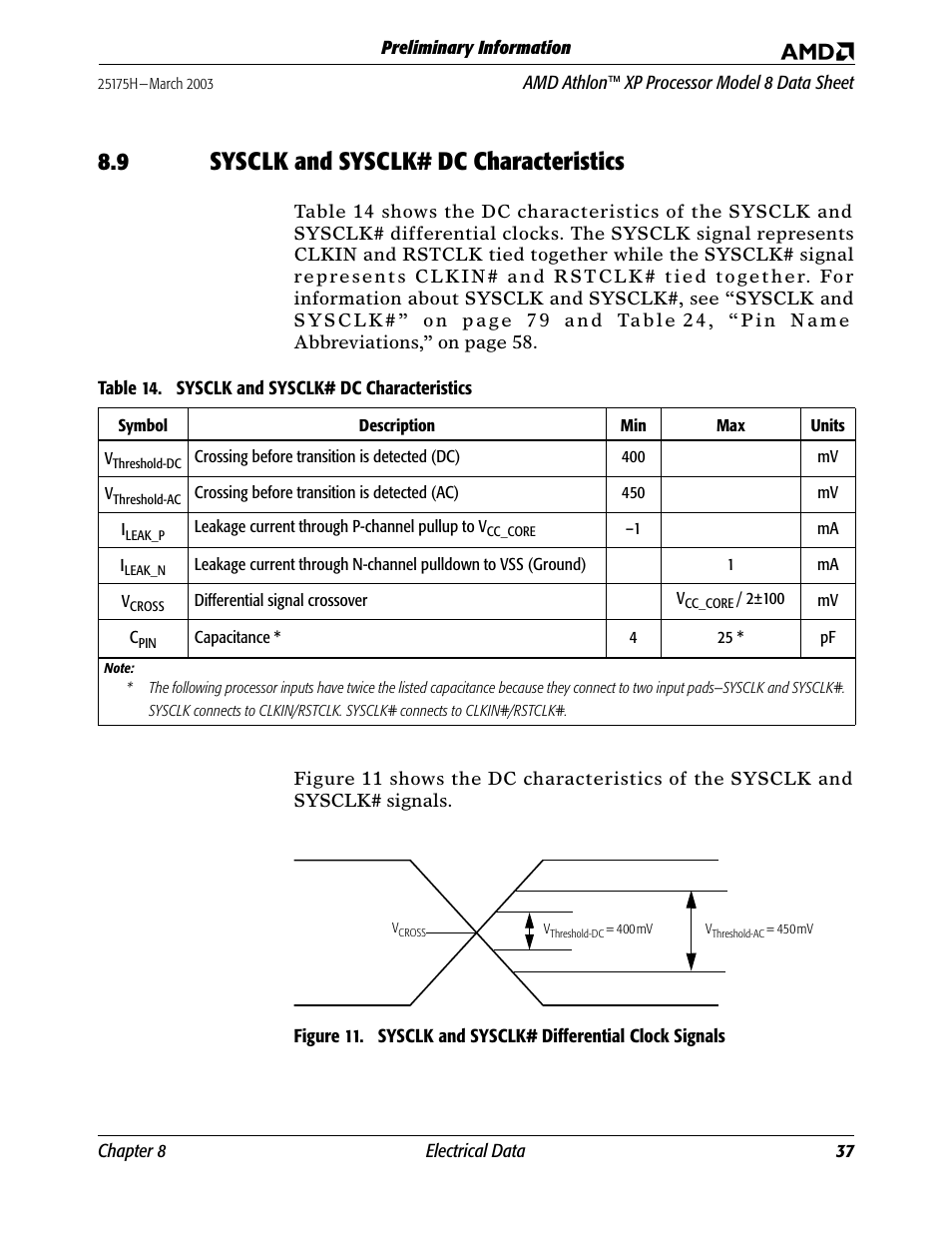9 sysclk and sysclk# dc characteristics, Table 14, Sysclk and sysclk# dc characteristics | AMD ATHLON 8 User Manual | Page 49 / 106