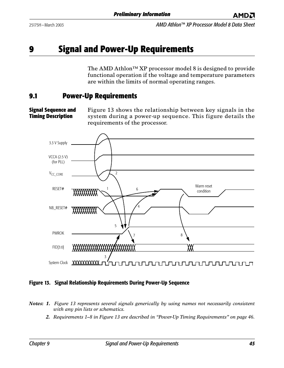 9 signal and powerup requirements, 1 powerup requirements, Signal sequence and timing description | Signal and power-up requirements, Signal sequence and t, Figure 13. sig, 9signal and power-up requirements, 1 power-up requirements | AMD ATHLON 8 User Manual | Page 57 / 106