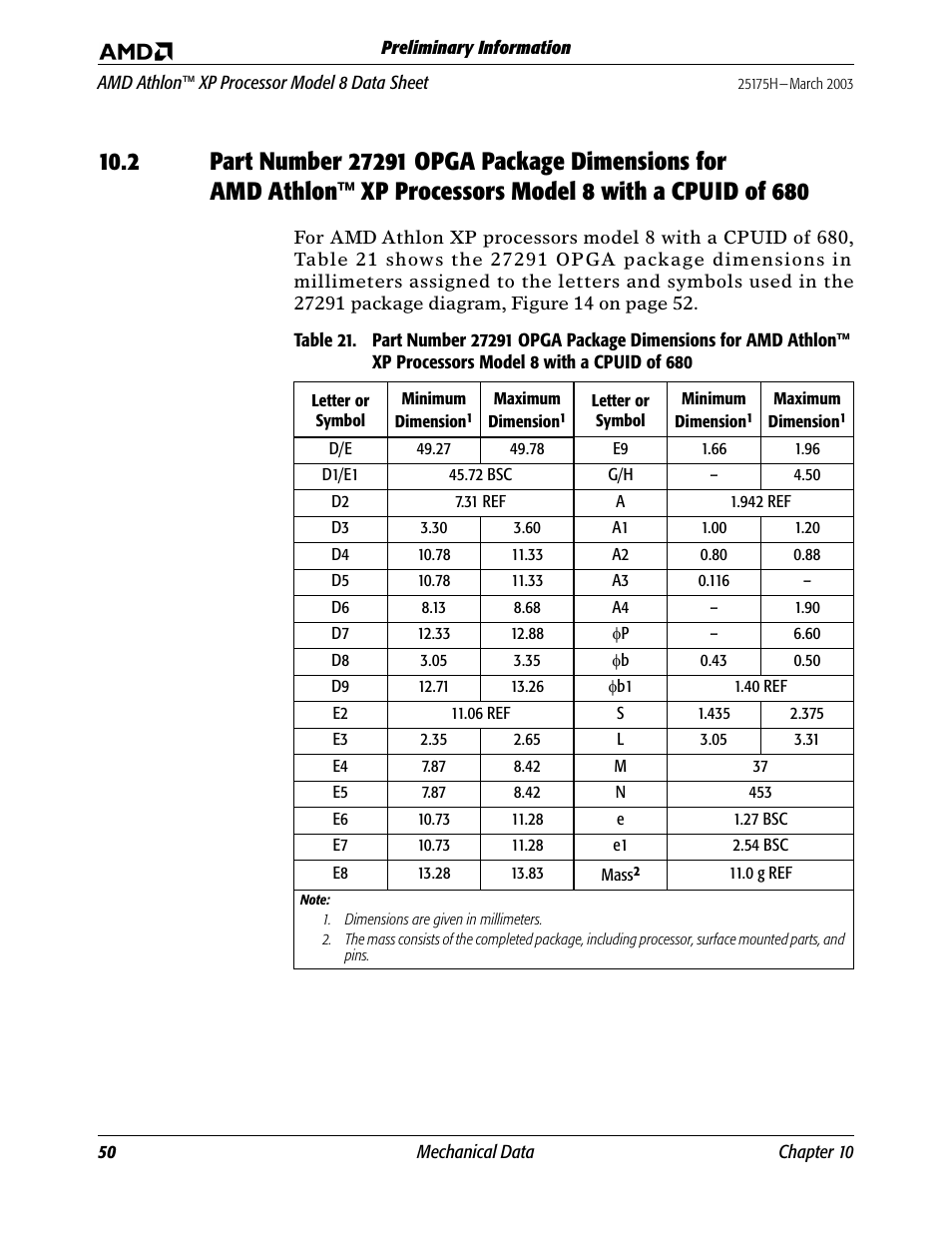 Part number 2729, Table 21 | AMD ATHLON 8 User Manual | Page 62 / 106