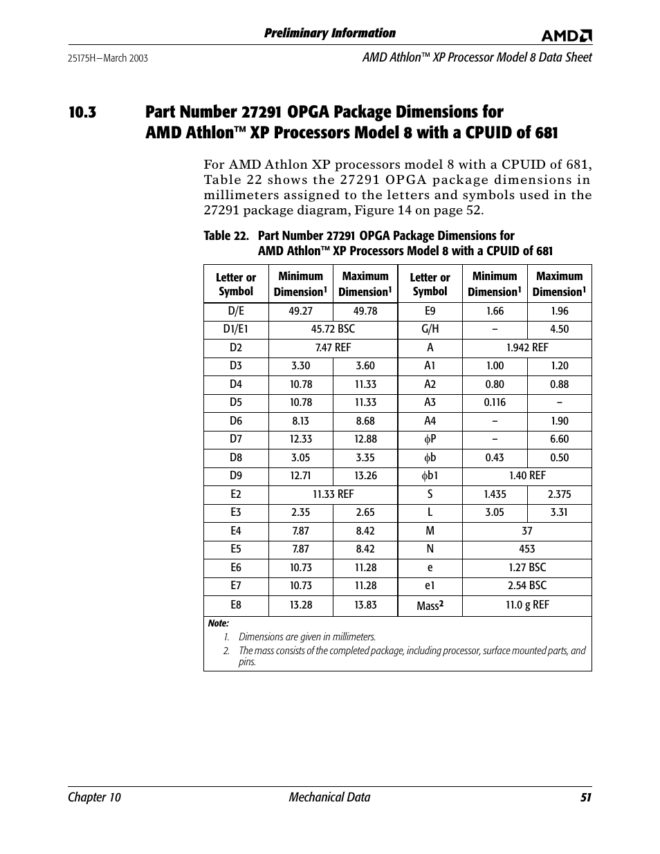 Part number 2729, Table 22 | AMD ATHLON 8 User Manual | Page 63 / 106