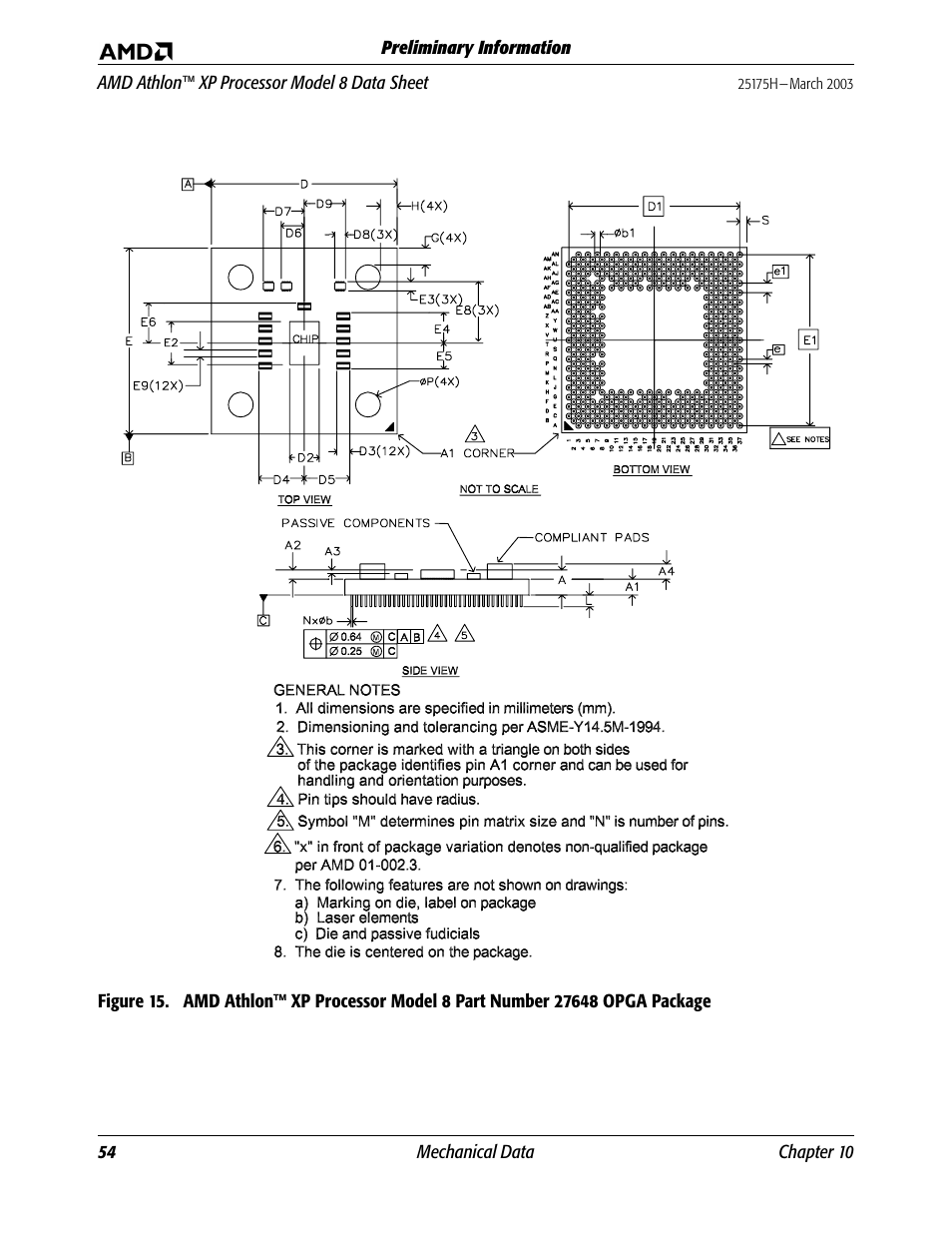 Figure 15. amd | AMD ATHLON 8 User Manual | Page 66 / 106
