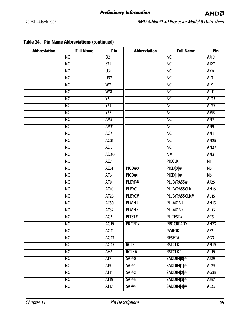 AMD ATHLON 8 User Manual | Page 71 / 106