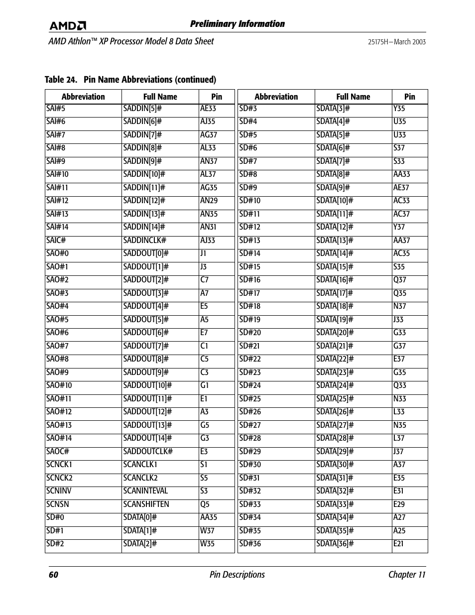 AMD ATHLON 8 User Manual | Page 72 / 106