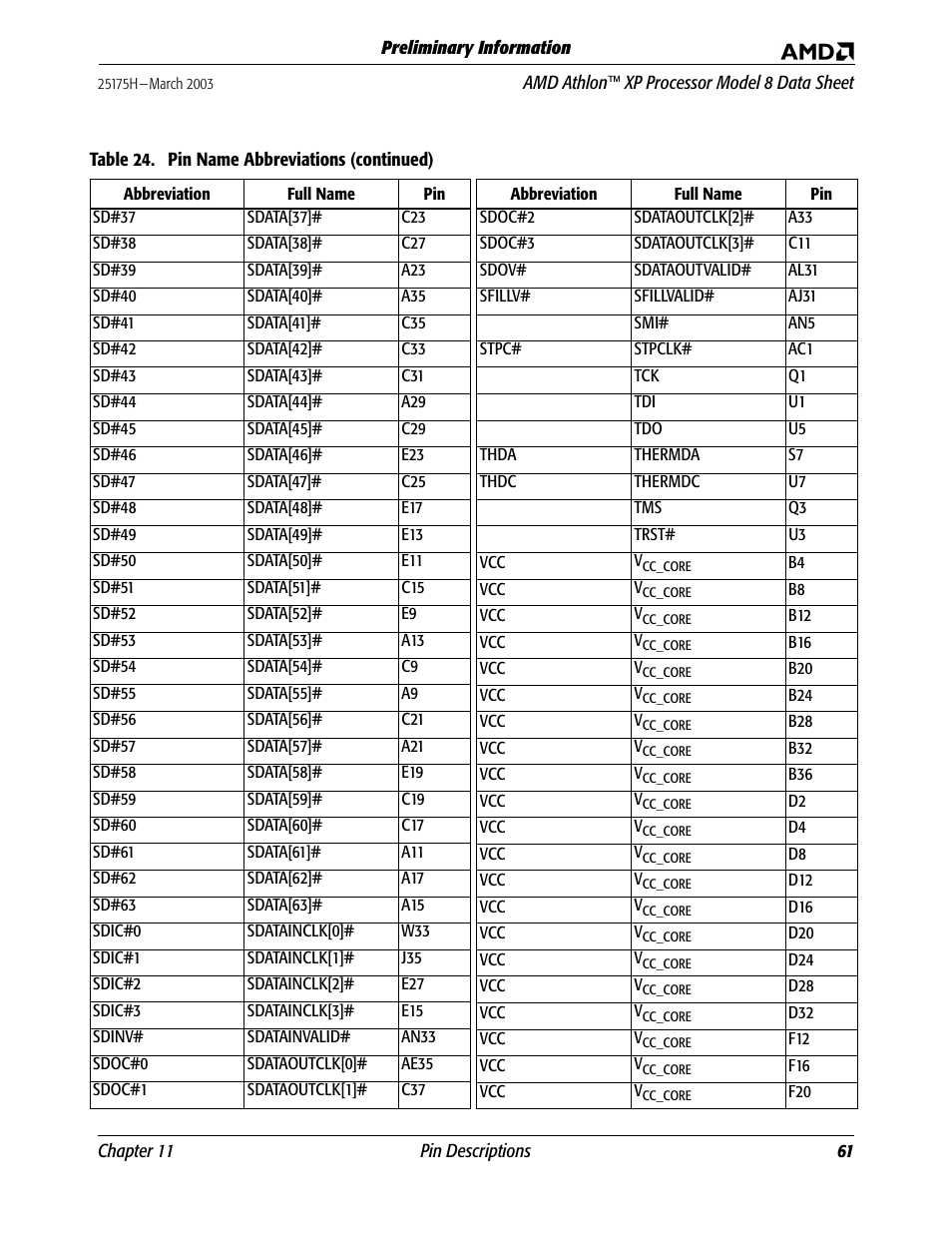 AMD ATHLON 8 User Manual | Page 73 / 106