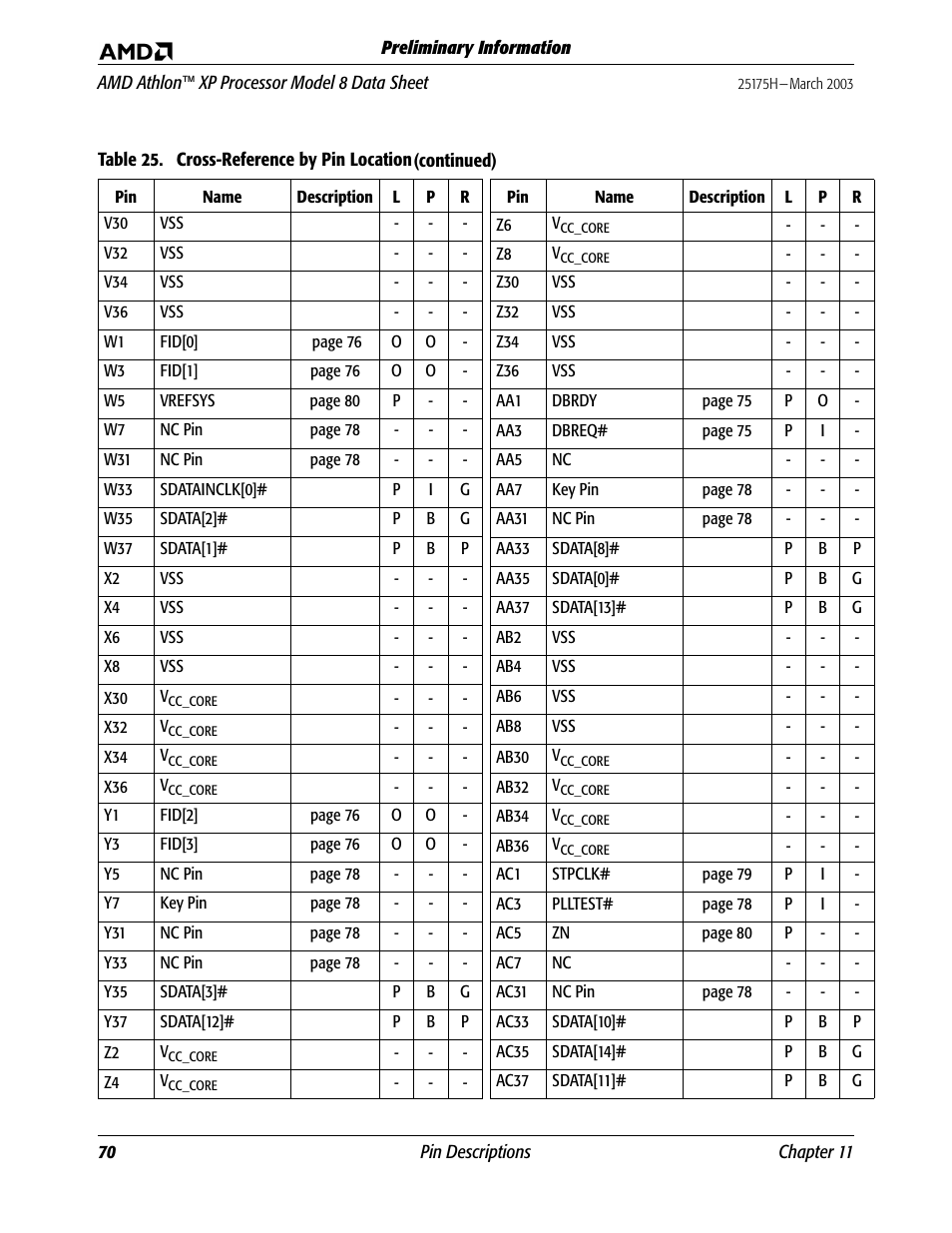 AMD ATHLON 8 User Manual | Page 82 / 106