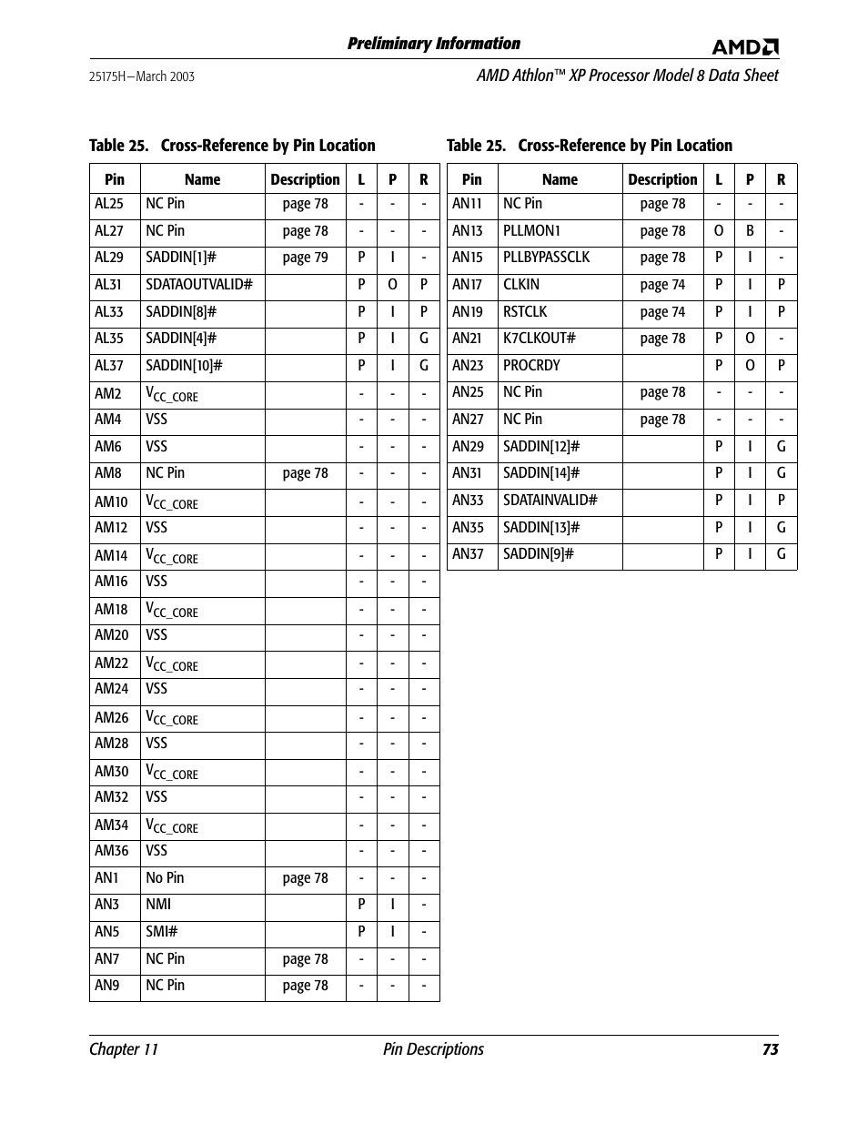 AMD ATHLON 8 User Manual | Page 85 / 106