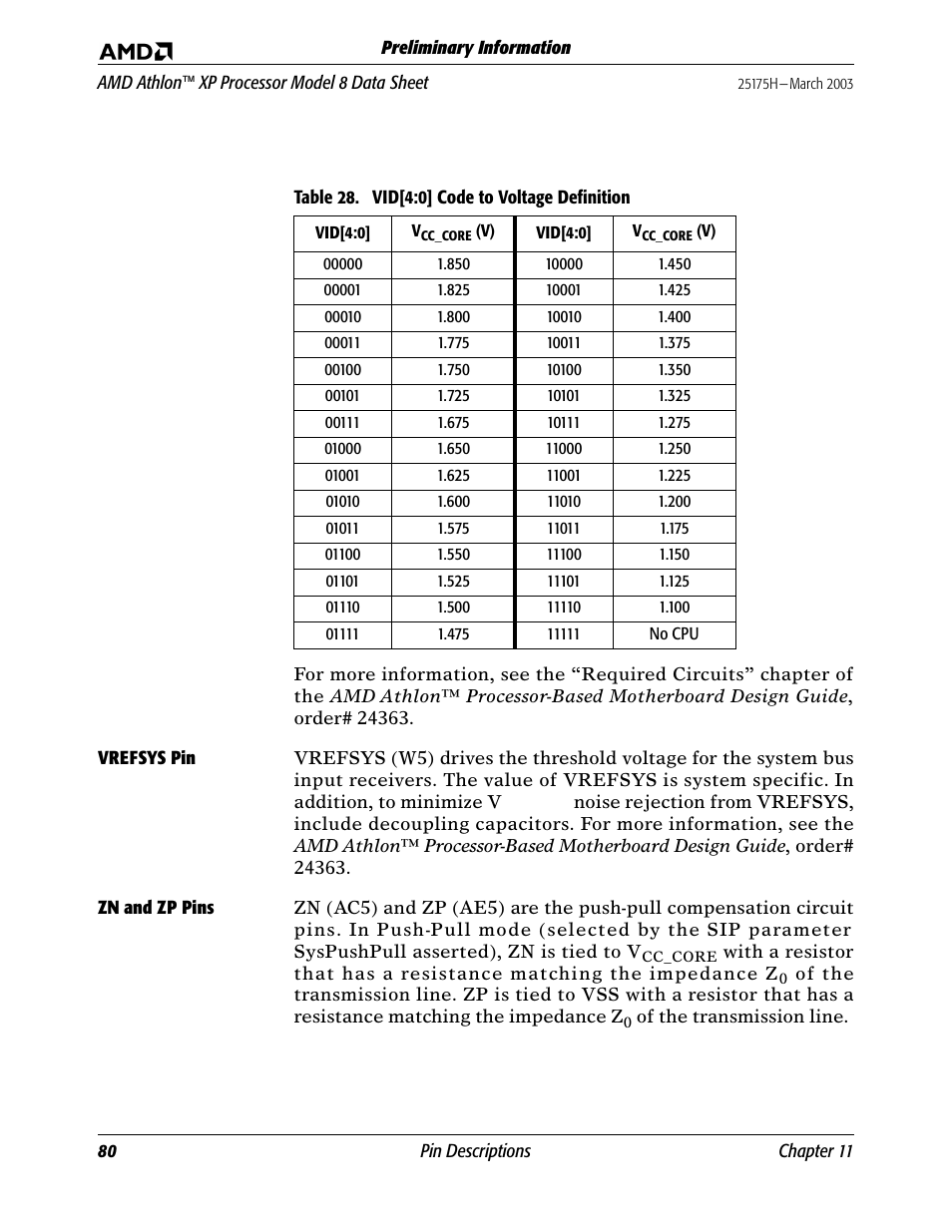 Vrefsys pin, Zn and zp pins, Vrefsy | Table 28, Vid[4:0] code to voltage definition | AMD ATHLON 8 User Manual | Page 92 / 106