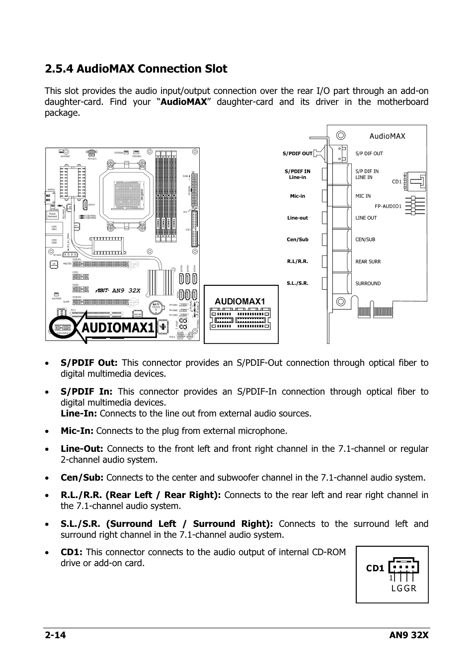 Audiomax connection slot, 4 audiomax connection slot -14, 4 audiomax connection slot | AMD AN9 32X User Manual | Page 22 / 76