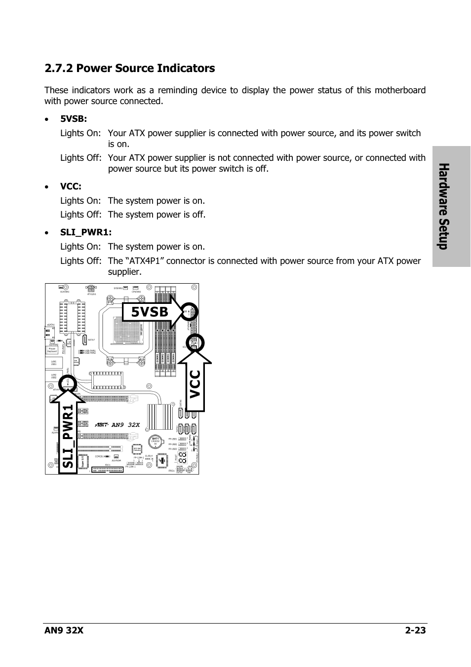 Power source indicators, 2 power source indicators -23, Hardware setup | AMD AN9 32X User Manual | Page 31 / 76