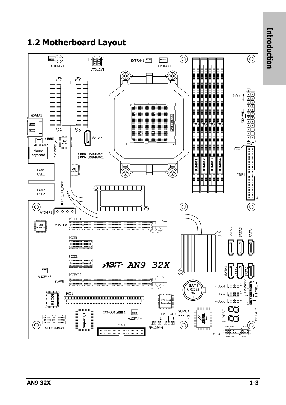 Motherboard layout, 2 motherboard layout -3, Introduction | 2 motherboard layout | AMD AN9 32X User Manual | Page 7 / 76