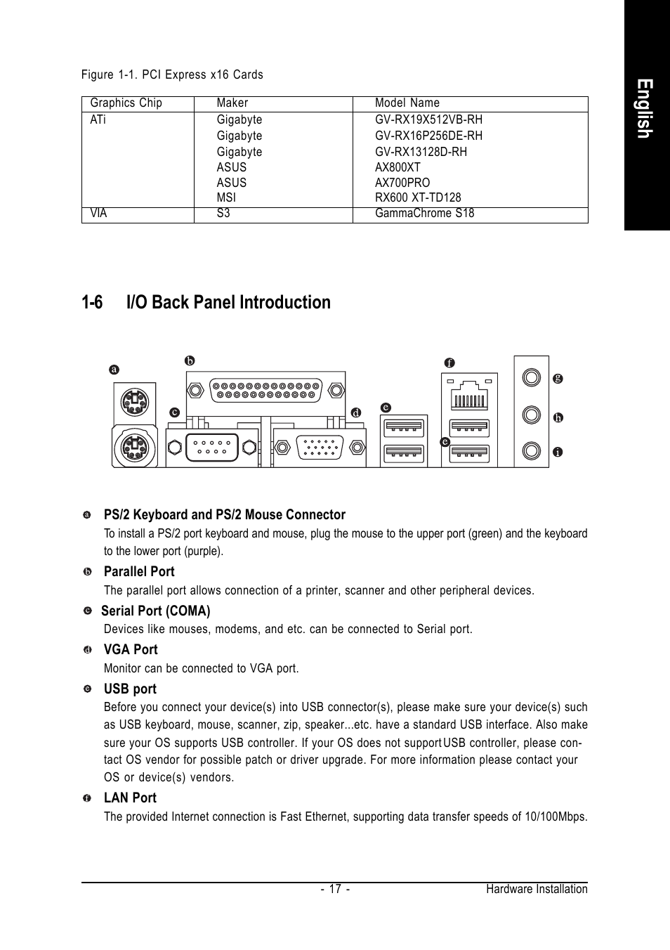 English, 6 i/o back panel introduction | AMD GA-M61VME-S2 User Manual | Page 17 / 88