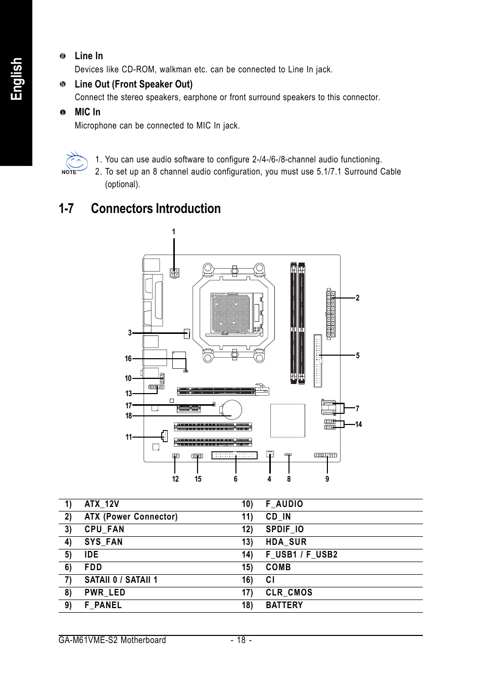 English, 7 connectors introduction | AMD GA-M61VME-S2 User Manual | Page 18 / 88