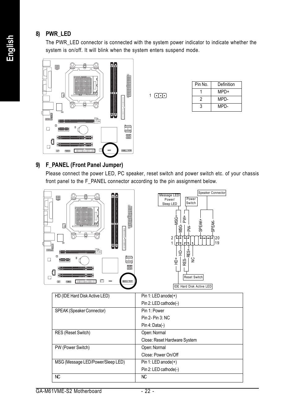 English, 9) f_panel (front panel jumper), 8) pwr_led | AMD GA-M61VME-S2 User Manual | Page 22 / 88