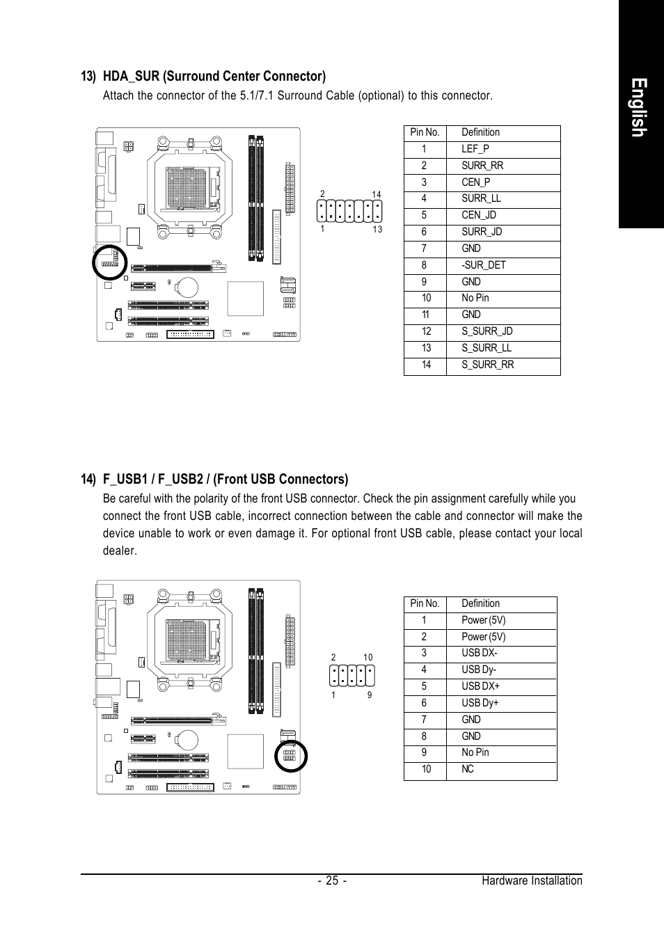 English, 14) f_usb1 / f_usb2 / (front usb connectors), 13) hda_sur (surround center connector) | AMD GA-M61VME-S2 User Manual | Page 25 / 88