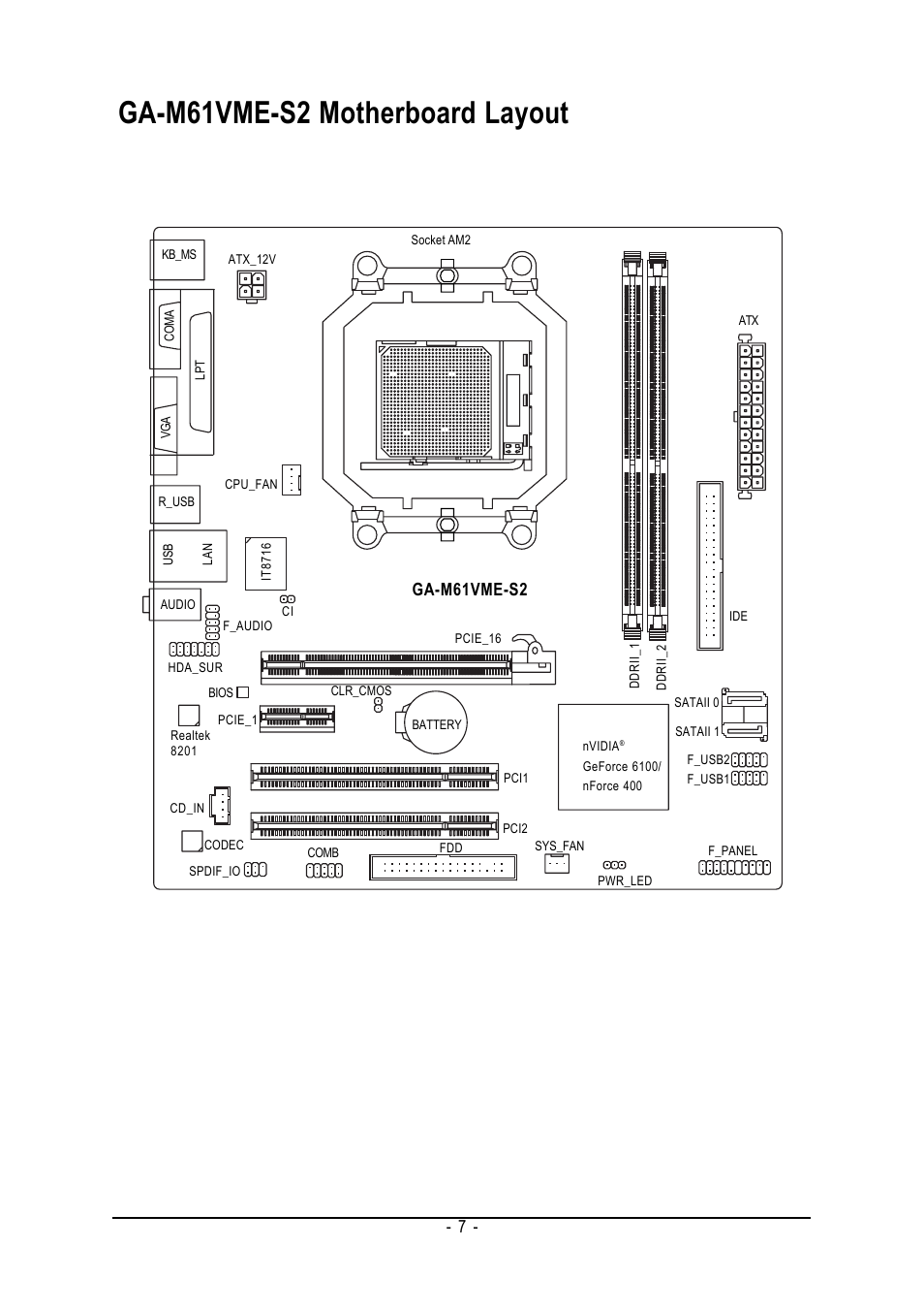 Ga-m61vme-s2 motherboard layout, Ga-m61vme-s2 | AMD GA-M61VME-S2 User Manual | Page 7 / 88