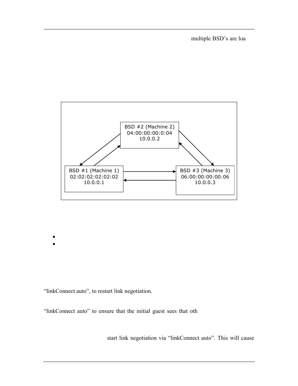 Simulated link negotiation, Simulator process | AMD SimNow Simulator 4.4.5 User Manual | Page 137 / 269
