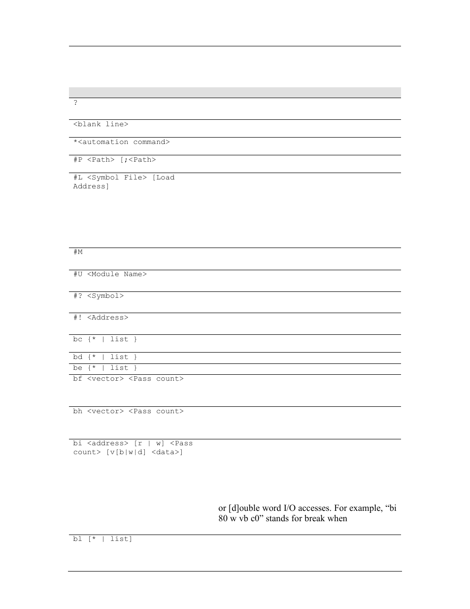 AMD SimNow Simulator 4.4.5 User Manual | Page 164 / 269