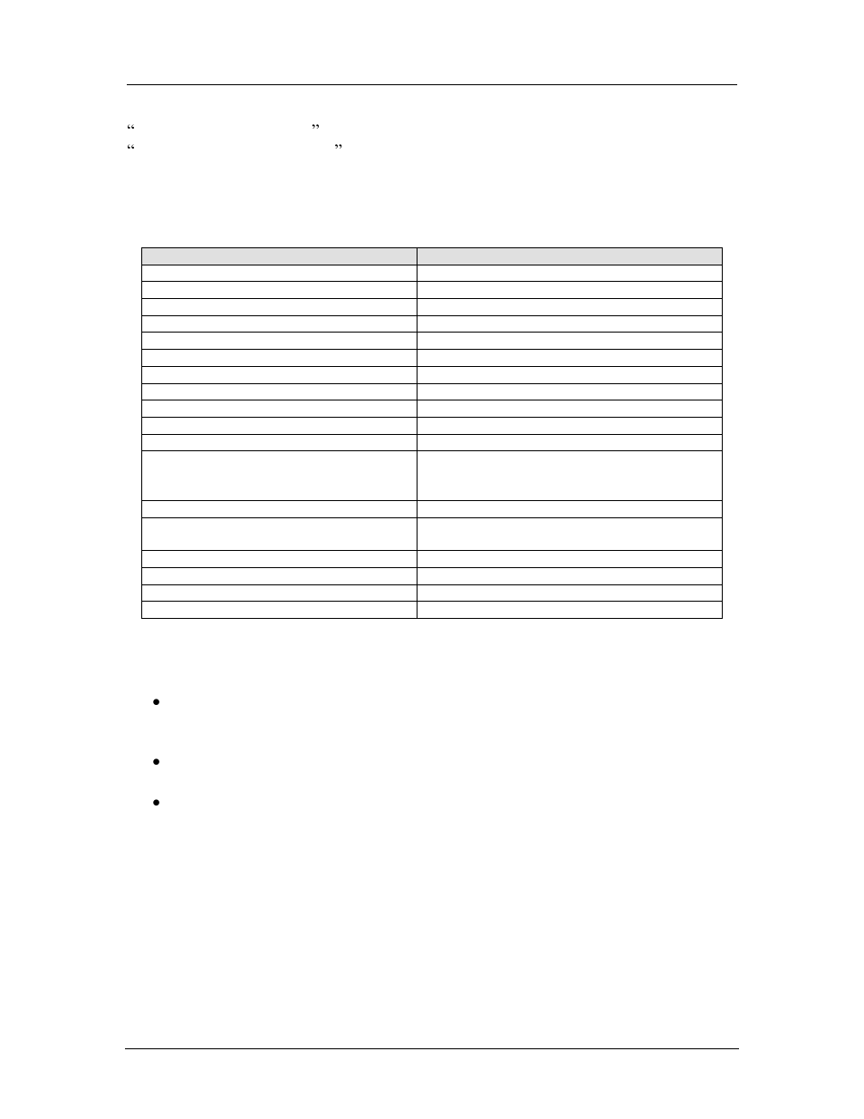 Supported guest operating systems, Table 15-5: supported guest operating systems, A.3, “ supported guest operating systems | Supported guest operating systems, pa, On a.3, “supported guest operating systems, A.3 supported guest operating systems | AMD SimNow Simulator 4.4.5 User Manual | Page 193 / 269