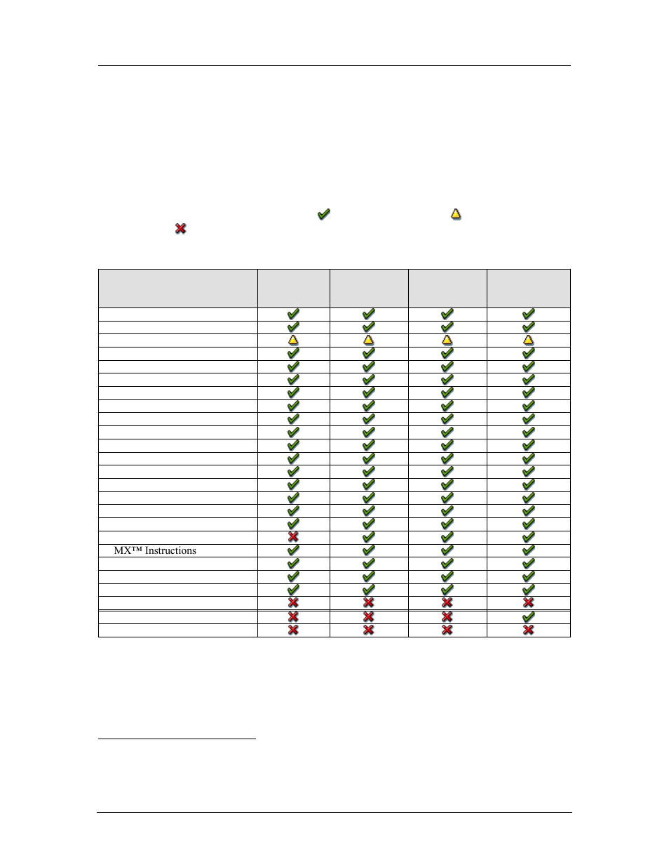 Cpuid, Cpuid, pa, A.4 cpuid | AMD SimNow Simulator 4.4.5 User Manual | Page 194 / 269