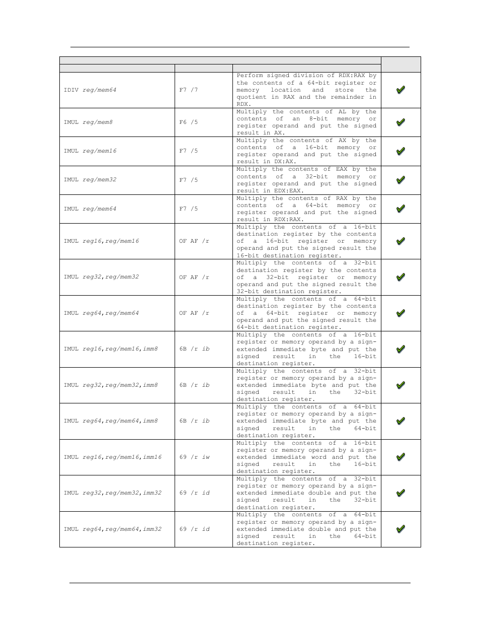 Amd confidential user manual november 21 | AMD SimNow Simulator 4.4.5 User Manual | Page 209 / 269