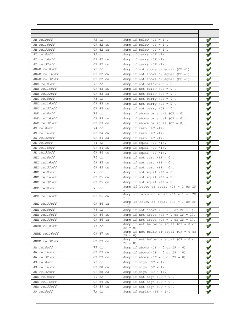 Amd confidential user manual november 21 | AMD SimNow Simulator 4.4.5 User Manual | Page 211 / 269
