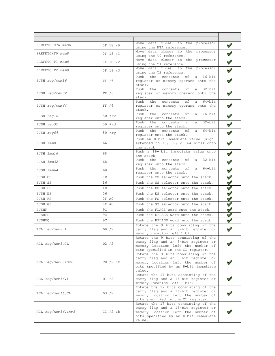 Amd confidential user manual november 21 | AMD SimNow Simulator 4.4.5 User Manual | Page 219 / 269