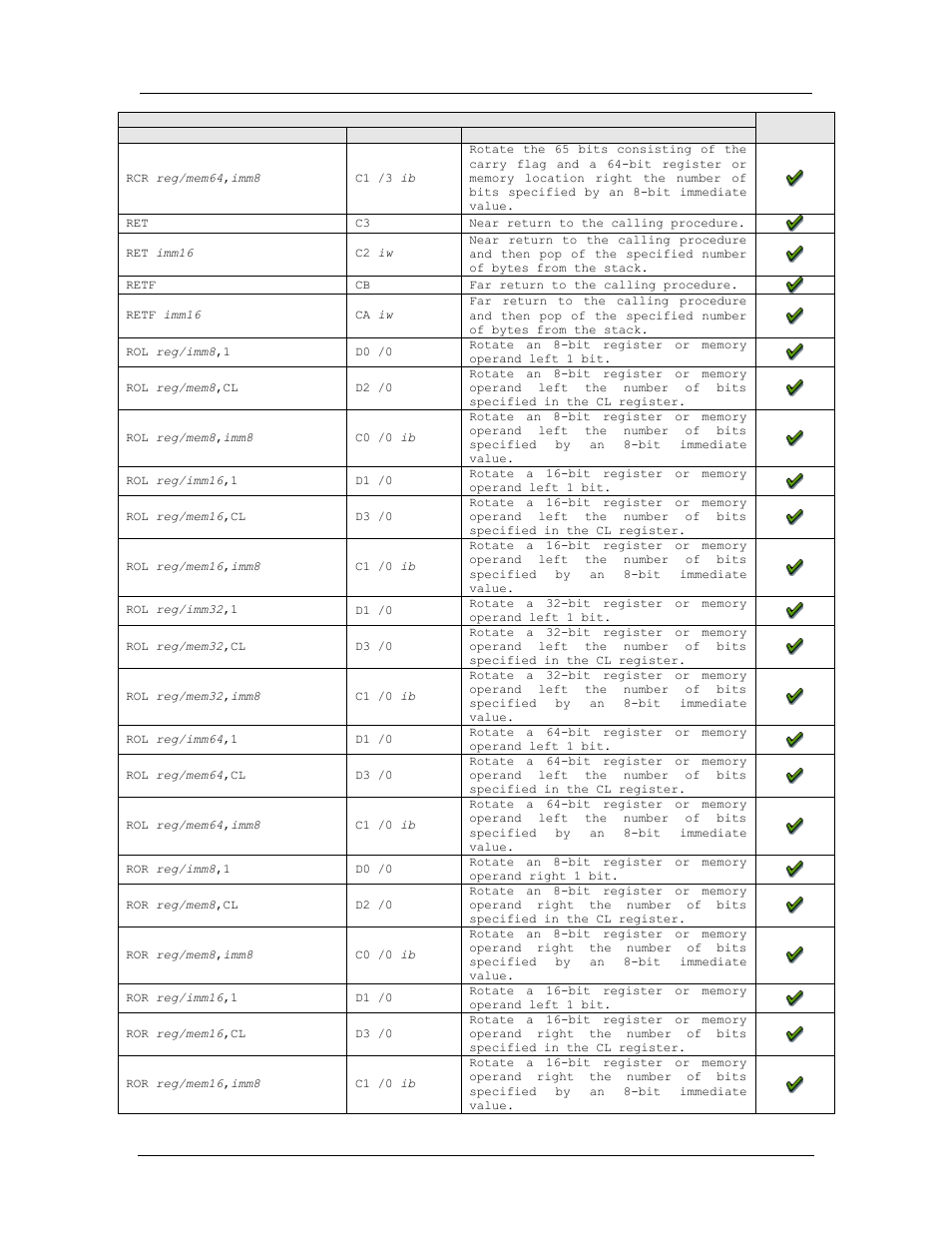 Amd confidential user manual november 21 | AMD SimNow Simulator 4.4.5 User Manual | Page 221 / 269