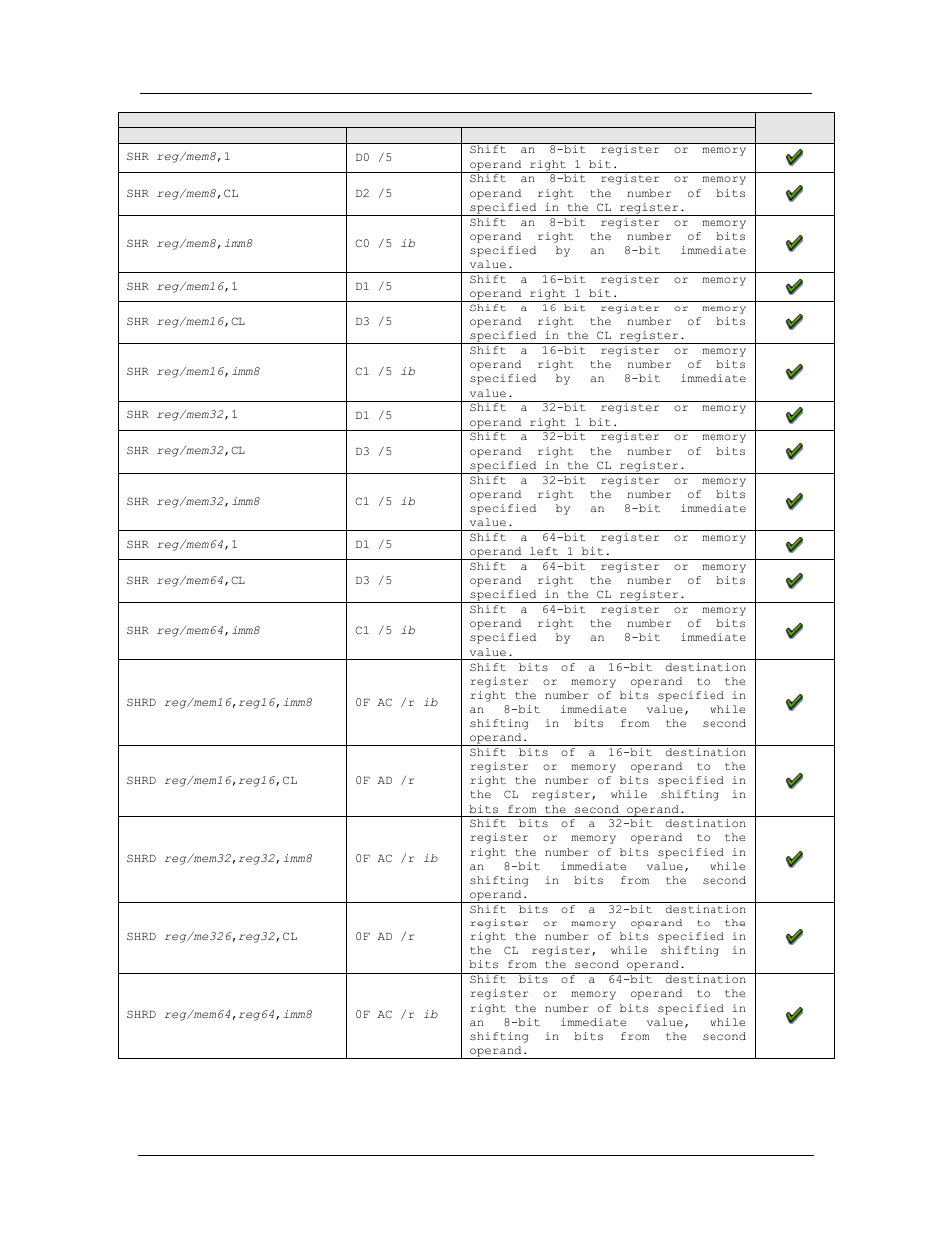 Amd confidential user manual november 21 | AMD SimNow Simulator 4.4.5 User Manual | Page 227 / 269