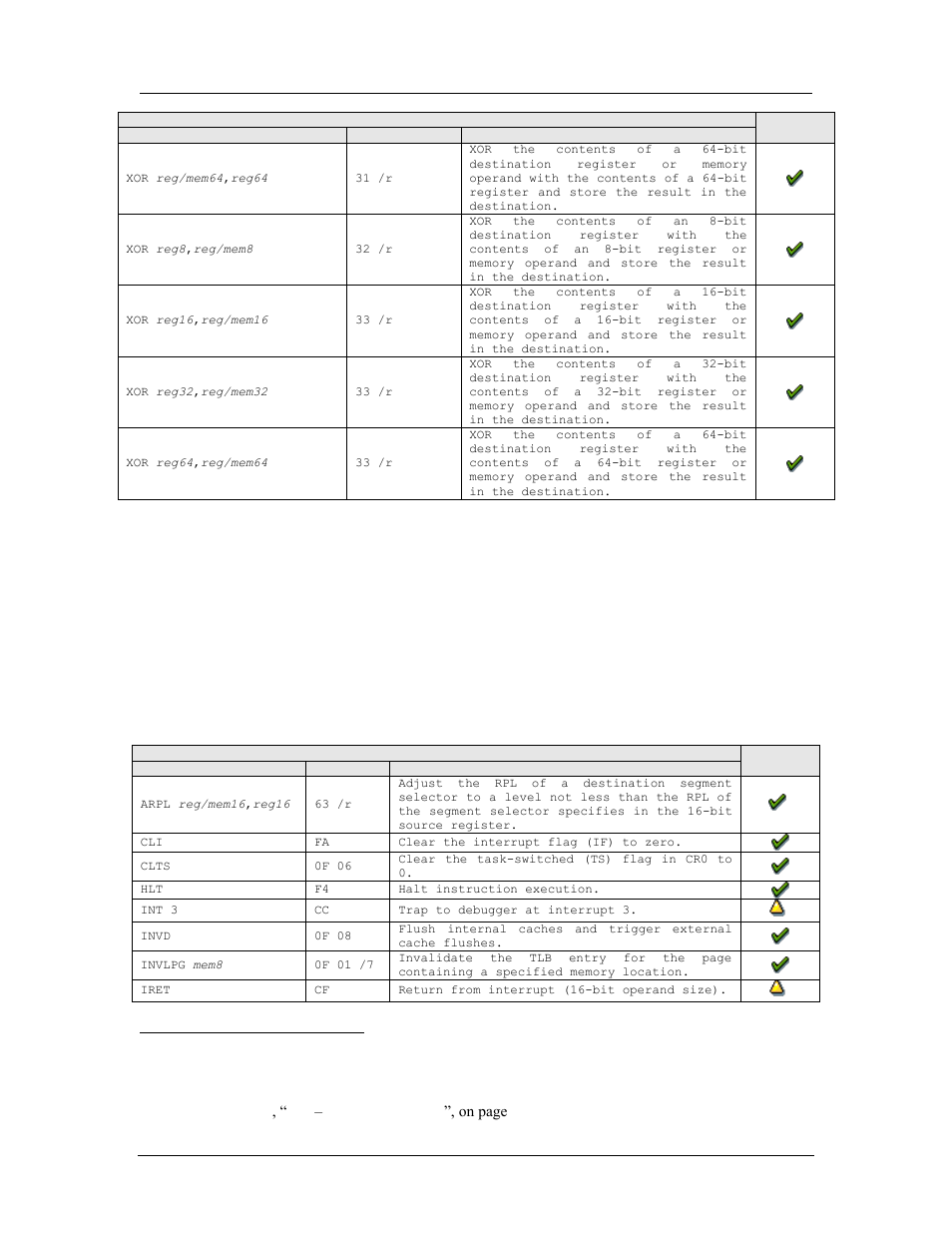 System instructions, Table 15-8: general-purpose instruction reference, A.6.3 system instructions | Amd confidential user manual november 21 | AMD SimNow Simulator 4.4.5 User Manual | Page 232 / 269