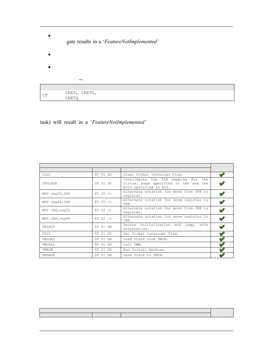 Iret – return from interrupt, Virtualization instruction reference, Bit media instruction reference | A.6.3.2, “ iret – return from interrupt, E 225, A.6.3.2 iret – return from interrupt, A.6.4 virtualization instruction reference, A.6.5 64-bit media instruction reference, Opcode instruction description | AMD SimNow Simulator 4.4.5 User Manual | Page 235 / 269