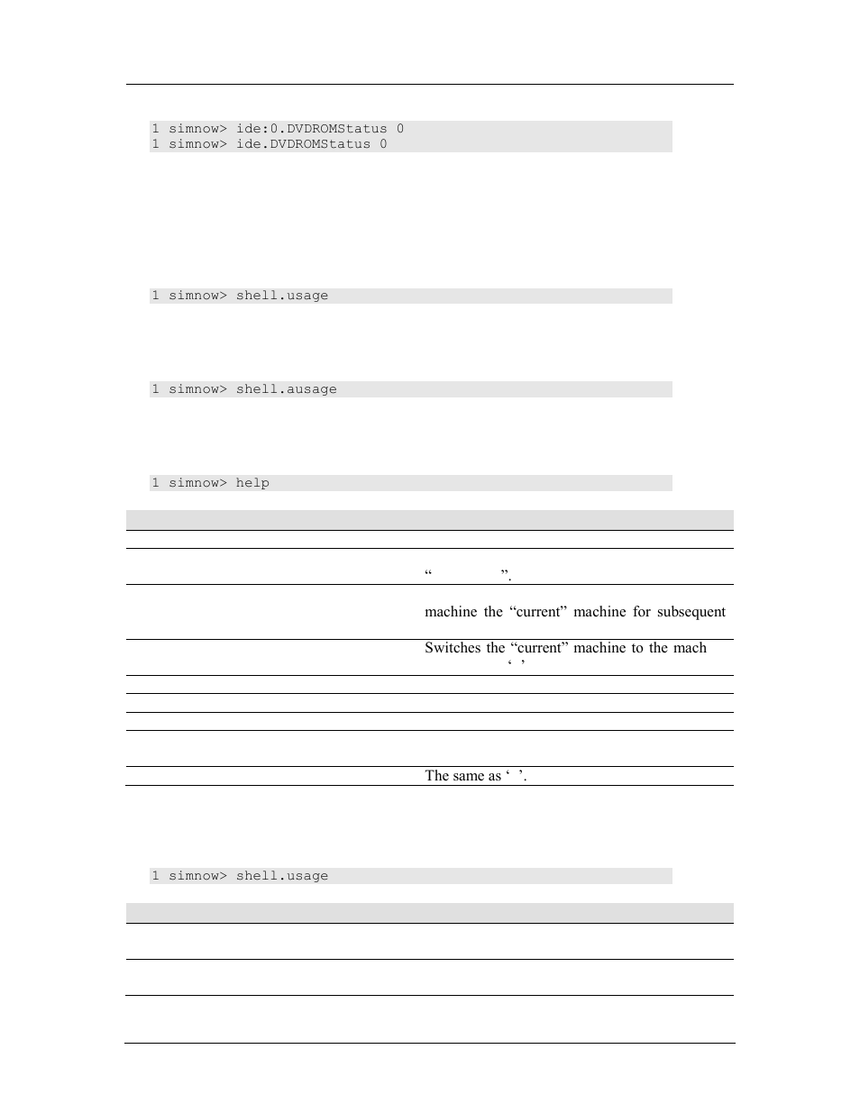 Shell | AMD SimNow Simulator 4.4.5 User Manual | Page 240 / 269