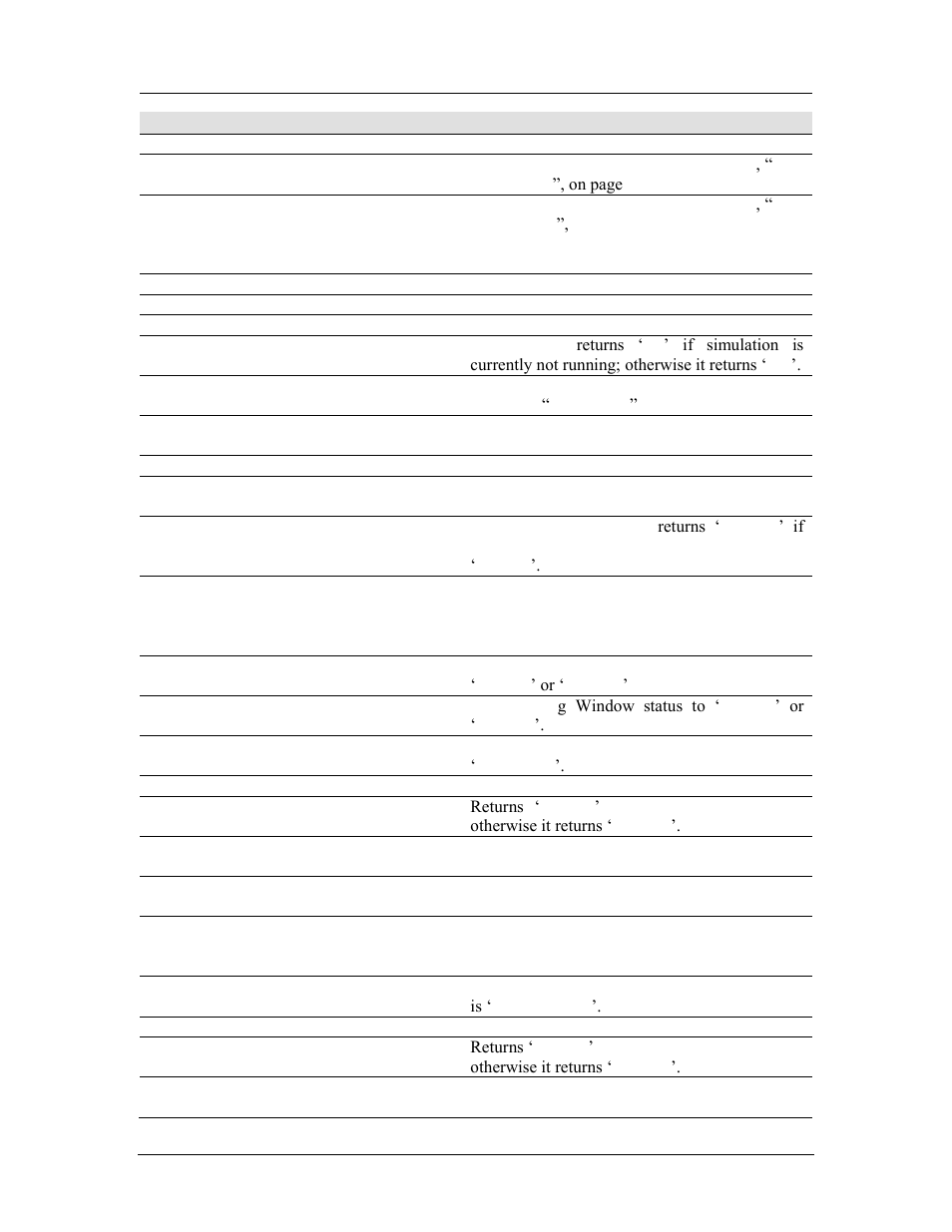 AMD SimNow Simulator 4.4.5 User Manual | Page 241 / 269