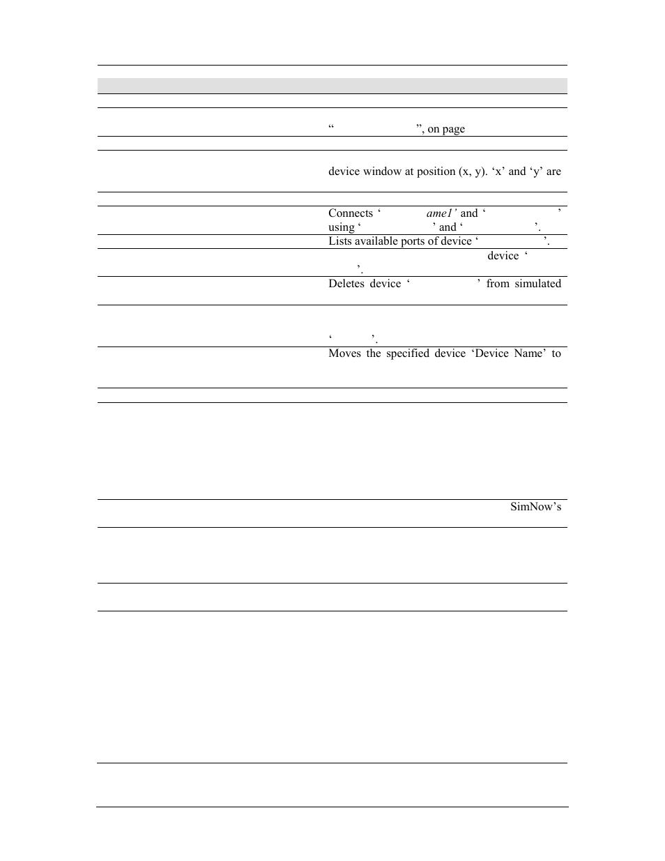 AMD SimNow Simulator 4.4.5 User Manual | Page 242 / 269