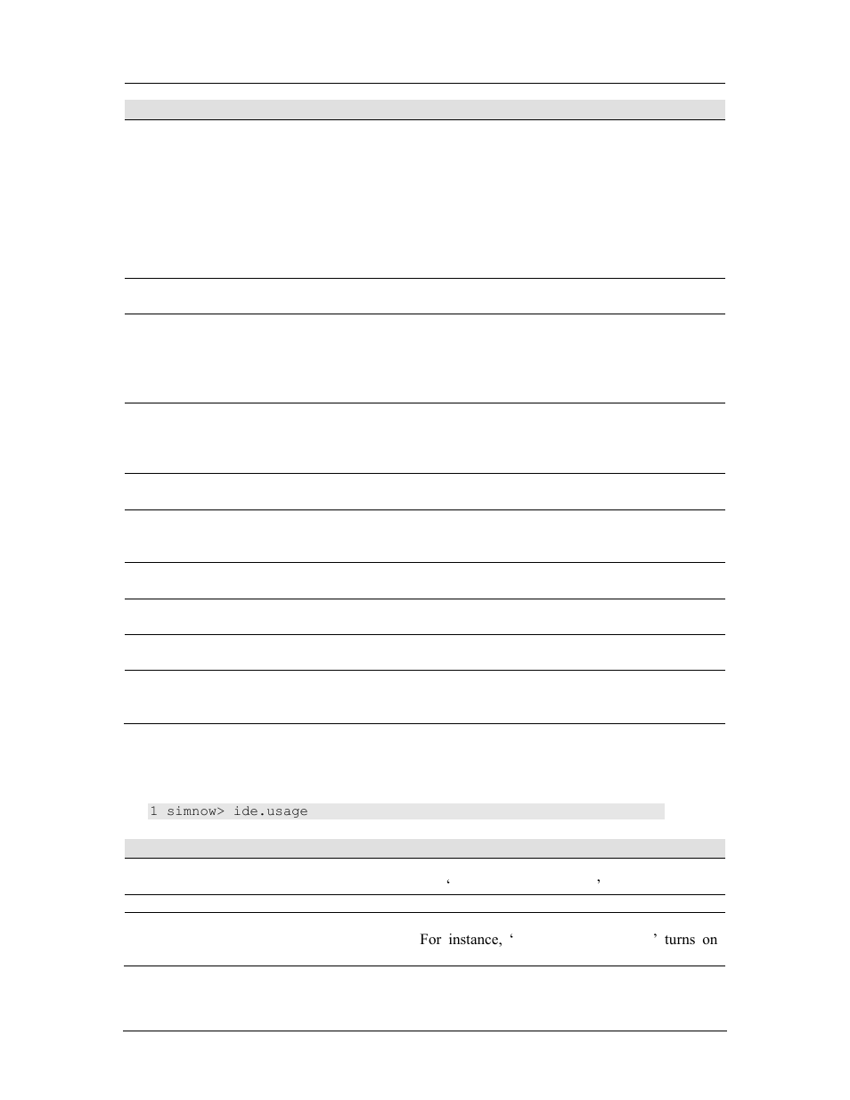Or a.7.2 ide | AMD SimNow Simulator 4.4.5 User Manual | Page 244 / 269