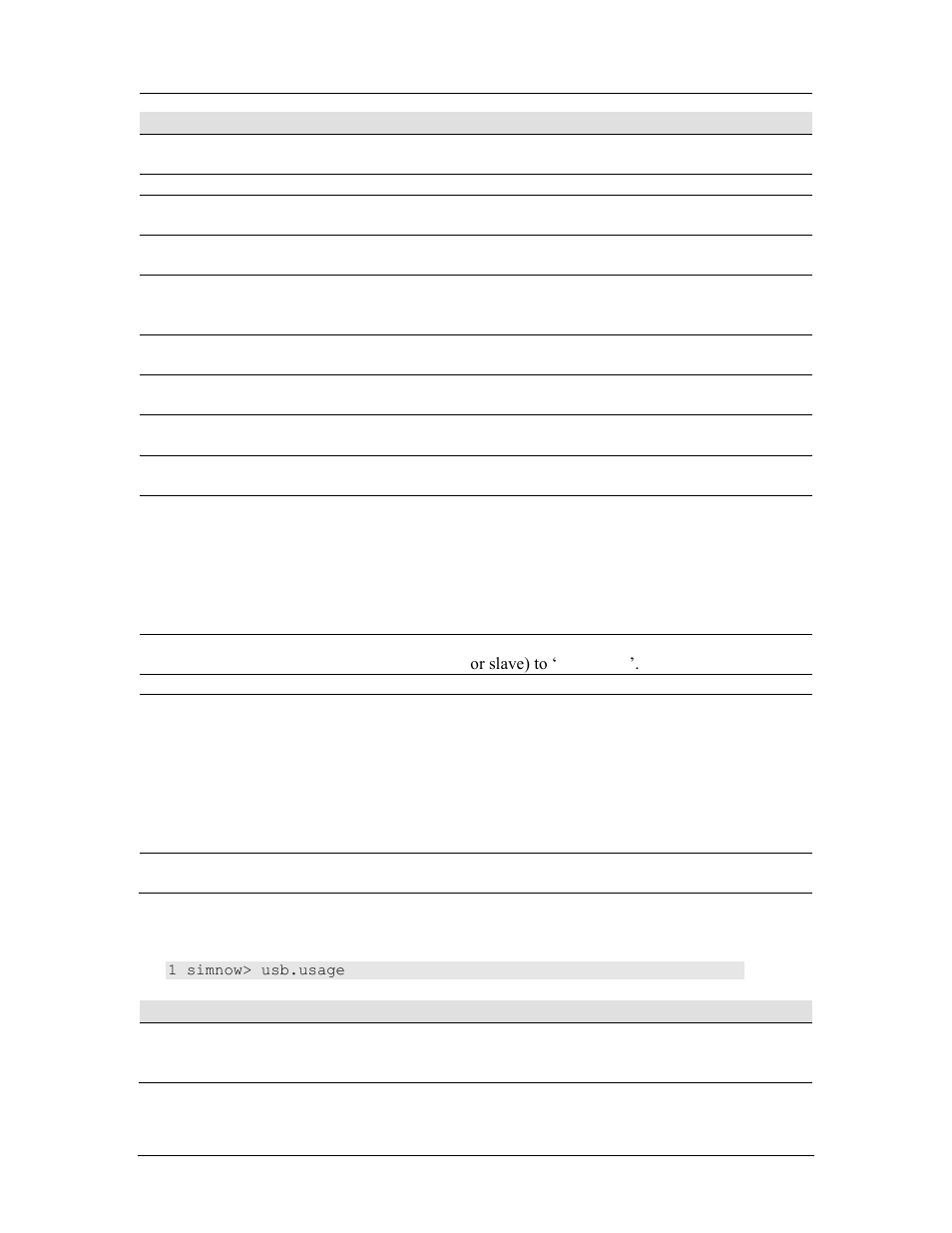 AMD SimNow Simulator 4.4.5 User Manual | Page 245 / 269