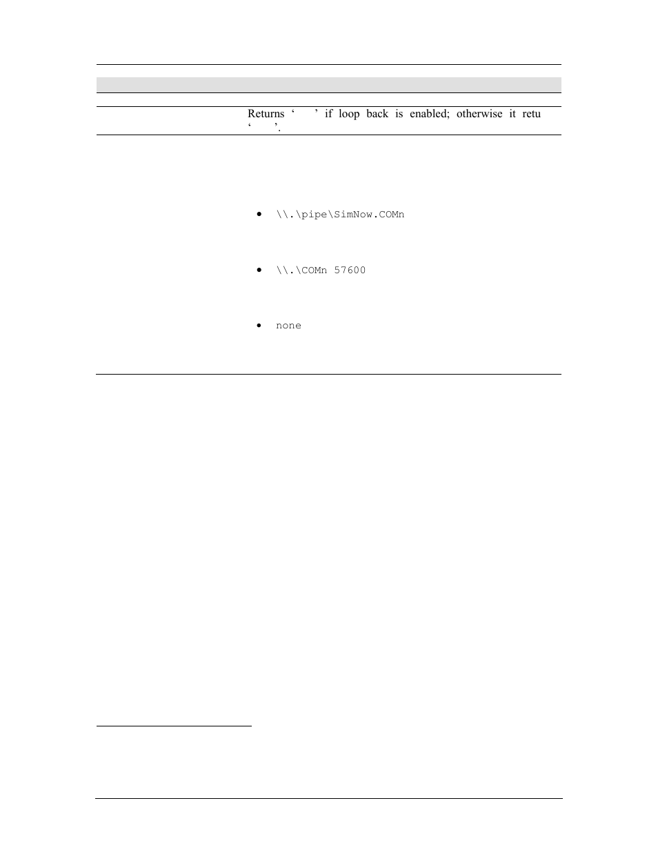 AMD SimNow Simulator 4.4.5 User Manual | Page 248 / 269