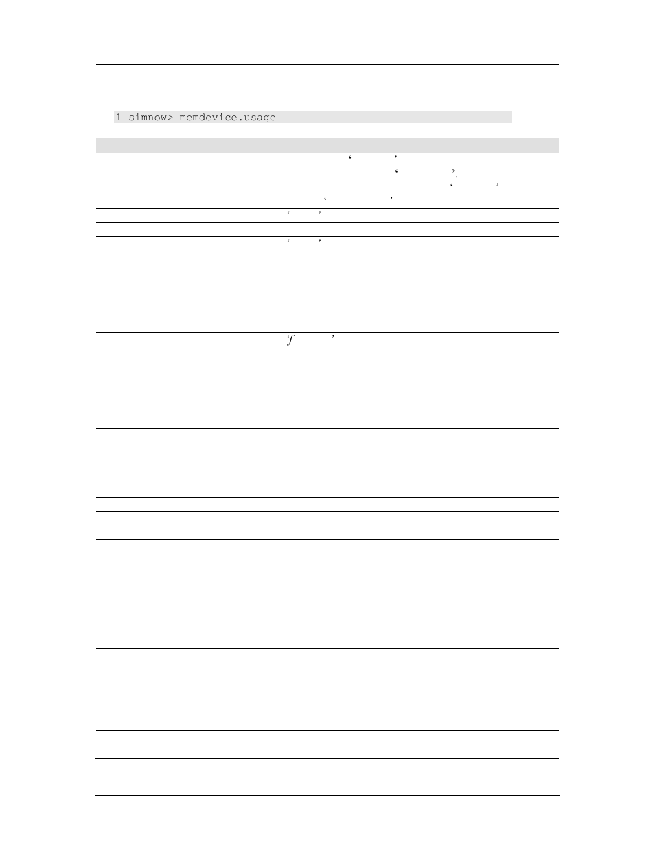 Memory device | AMD SimNow Simulator 4.4.5 User Manual | Page 255 / 269