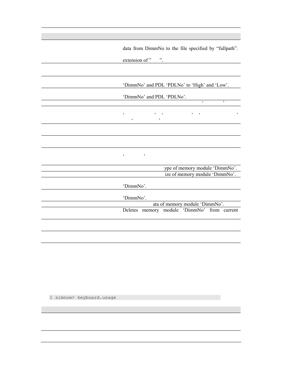 Keyboard and mouse | AMD SimNow Simulator 4.4.5 User Manual | Page 258 / 269