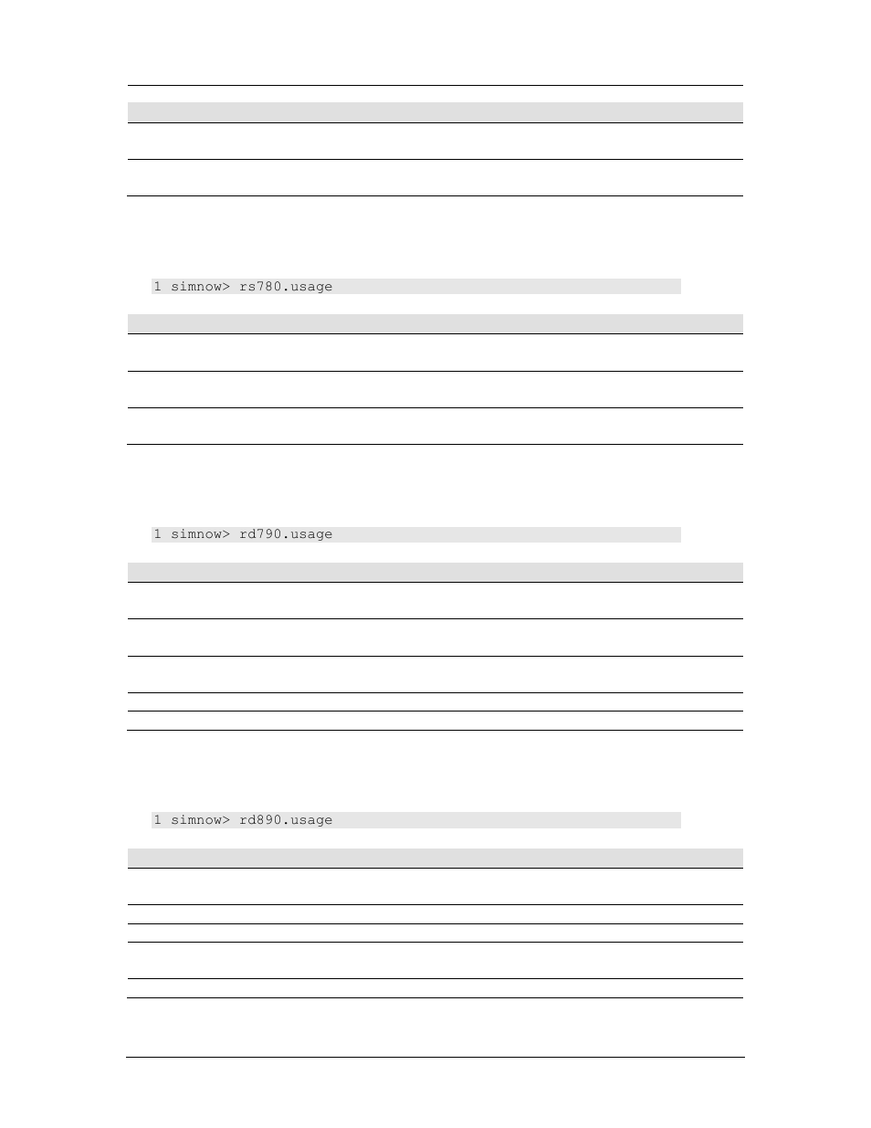 Ati rs780, Ati rd790/rd780/rx780, Ati rd890s/rd890/rd780s/rx880 | AMD SimNow Simulator 4.4.5 User Manual | Page 264 / 269